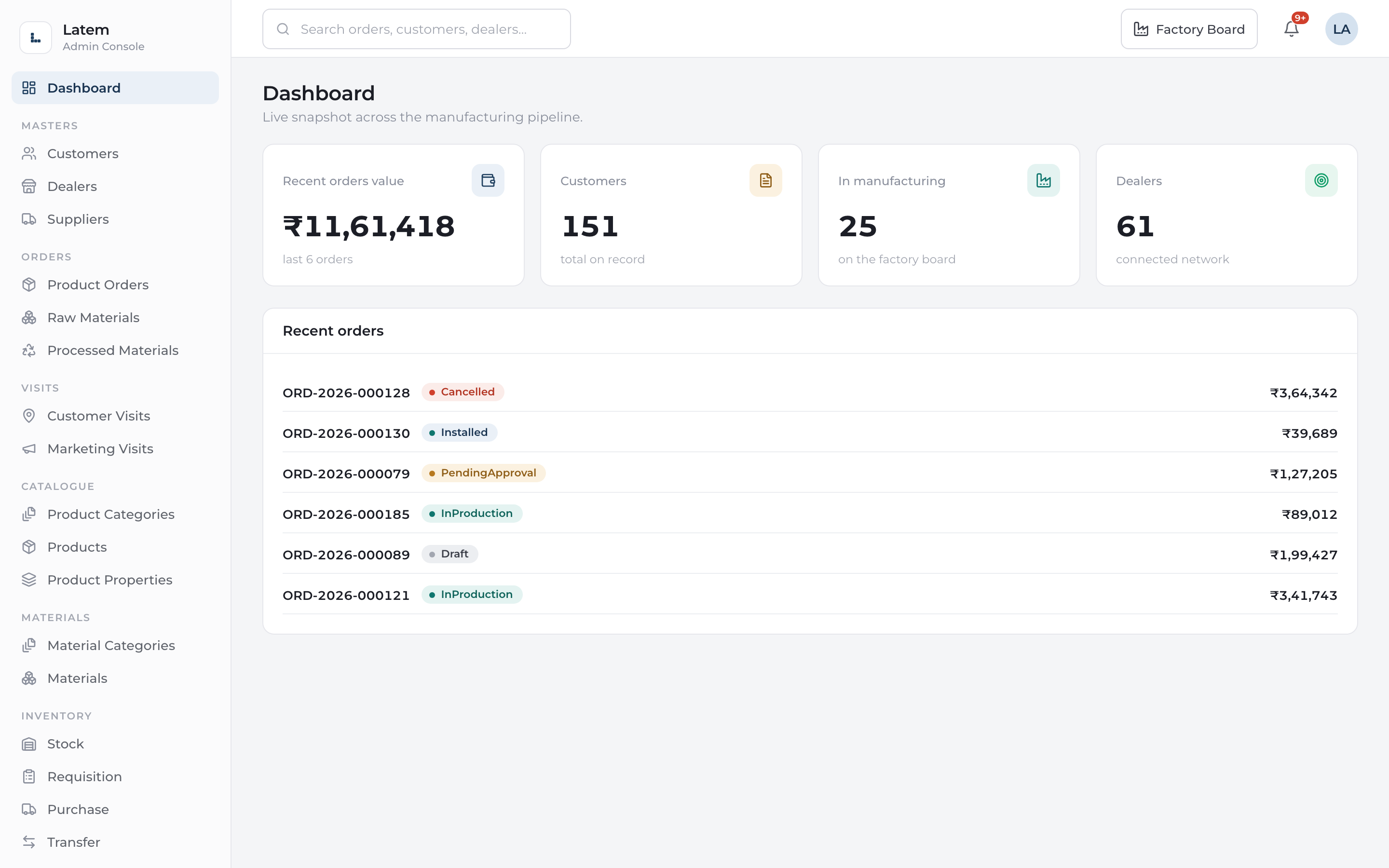 The Latem Console dashboard showing revenue, order pipeline and branch performance